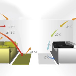 Mirror infrared heating panel MD-Plus