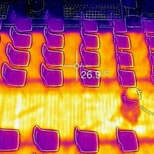 Infrared heating mat with flat cable 150w/1m2